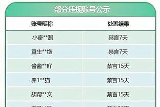 自16/17赛季英超仅两次出现射门30+的球队失利，均为阿森纳